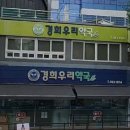 탕정우리약국 | 회기역 약국 추천 TOP 6곳, 열린 약국, 토요일, 일요일, 공휴일, 심야