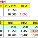 11650-16-8-1 네이버블로그