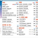벤티프레소대전목동점