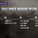 주식회사 신성글로벌