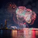 축소되는 세계 이미지