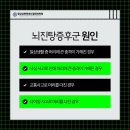 광교신경과의원 이미지