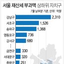 강남-226 이미지