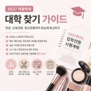 동덕여자대학교 미용보건대학원 | 2027 미용학과 대학 선택법, 전공별 진로까지 한눈에