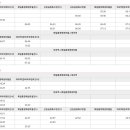 대곡슈퍼 이미지
