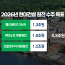 원전상회