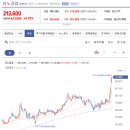 유한물산 이미지