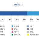 모두유통 이미지
