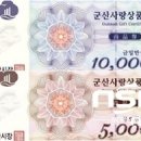 군산사랑상품권, 월 구매한도 70만원 → 50만원 하향 이미지