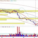 할리스이앤티 이미지