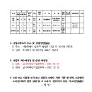 소로3-111 이미지