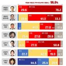 방송통신심의위원회 노동조합 이미지