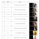 쇼펜하우어에게 배우는 인생 공부 이미지