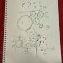 아름학교 | [용리단길 아름 사주타로] 용산 타로집 | 혼자 사주 보기 좋은 곳