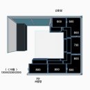 웰링턴뷰 이미지