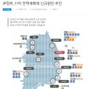 RE100.. 그게 뭔데? 난 친환경 원전 할꺼야, 문재인 반대로만 할꺼야 이미지