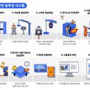 한국정보산업스마트팩토리 이미지