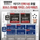 스타팰리스공인중개사사무소 네이버블로그