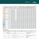 교방정비 이미지