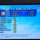 도깨비 코인노래연습장 이미지