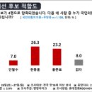 한*홍
