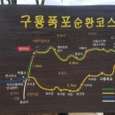 지리산둘레길 1코스 이미지