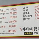 하가네뒷고기