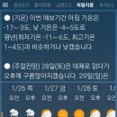 Re: 제천 팸투어(1월 28일, 토) 안내 사항입니다. 이미지