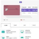 원 동물병원 이미지