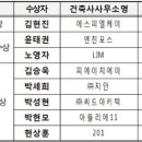 신진건축사사무소 - 노원구 동일로176길 27 | 신진건축사사무소