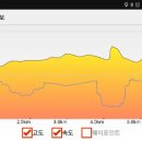 정족2리 이미지