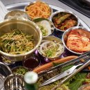 목구멍울산