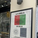 눈앤안경. 콘택트 | [안산 안경집] 고잔동 25시광장 근처 ‘안경집 앤 365렌즈’에서 안경 구매한 후기