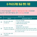 아이에스컨설팅 이미지