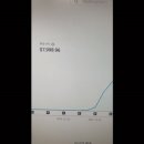 아임유튜버