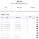 토토밤 더팩트