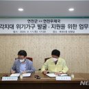 연천우체국 이미지