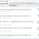 야탑동경남아너스빌 이미지