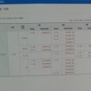 신대지구 중흥1차 79m2(24) 매매구합니다^^(2016.10/20일 계속 구합니다^^) 이미지