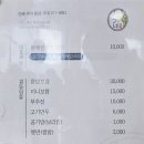 채가네들깨국수 이미지