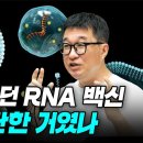 RNA의 발견, 이제 암을 예방하는 시대가 올 겁니다 (하얼빈공업대학교 김우재 교수) 이미지