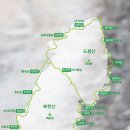북한산둘레길 티스토리