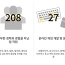 (주)밸로프 이미지