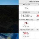 뚜꺼비공인중개사사무소 이미지