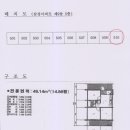 경수대로302번길 이미지