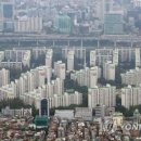 LTV 60% 넘는 '위험대출' 150조 돌파...금리 오르면 직격탄 이미지