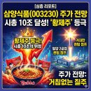 삼양식품(주) 밀양공장 | 라면 팔아 시총 10조? 황제주 등극한 삼양식품(003230) 주가 전망, 밀양 2공장이 쏘아 올릴 거대한 퀀텀...