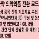 자유판매약 도입땐 일반약 시장 77% 슈퍼로 이동 이미지