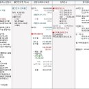 명도 이미지