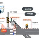 스마트플랫폼